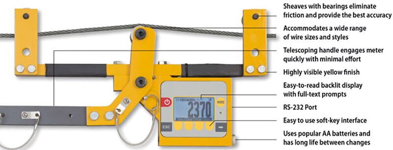 Dillon TTXL-V2 Tension Meter