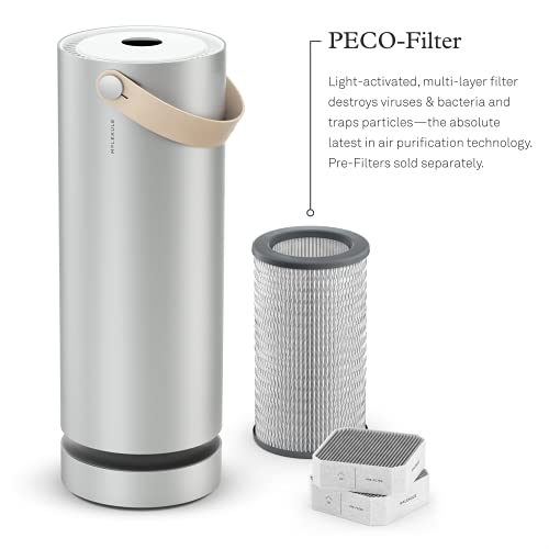 pecofilter EZ-PCHG-328 filter